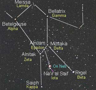 Map of Orion